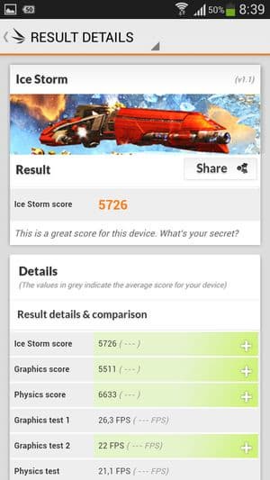Обзор смартфона Samsung Galaxy S4 mini