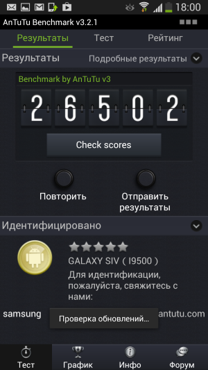 Обзор смартфона Samsung Galaxy S4