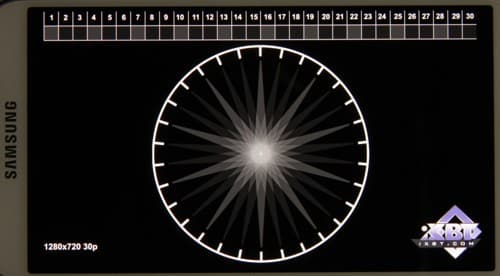 Обзор смартфона Samsung Galaxy S4