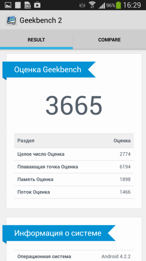 Обзор смартфона Samsung Galaxy S4
