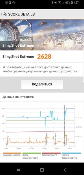 Смартфон Samsung Galaxy S8+