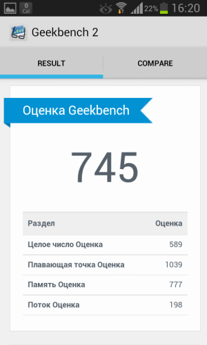 Обзор смартфона Samsung Galaxy Xcover 2