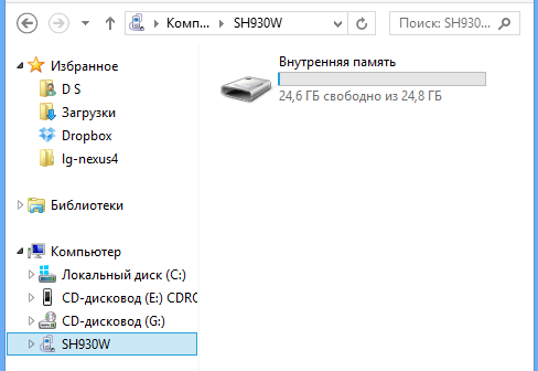 Обзор Sharp Aquos Phone SH930W