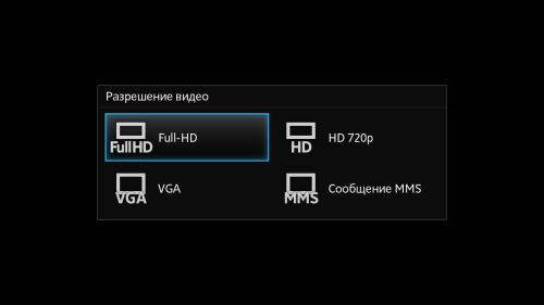 Обзор коммуникатора Sony Xperia acro S