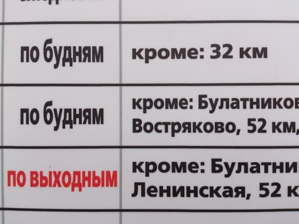 Обзор коммуникатора Sony Xperia acro S