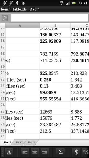 Sony Xperia P — программы Sony Xperia P — программы