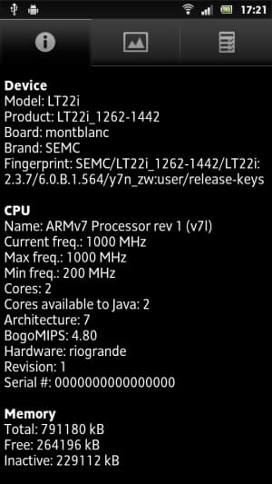 Sony Xperia P — аппаратная платформа Sony Xperia P — аппаратная платформа
