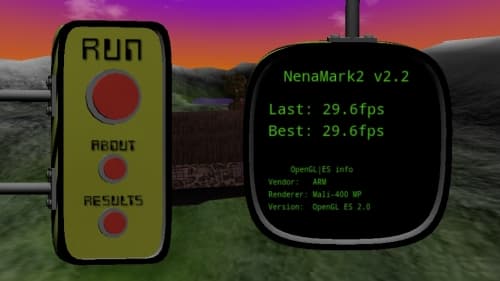 Sony Xperia P — результаты тестирования в бенчмарках Sony Xperia P — результаты тестирования в бенчмарках