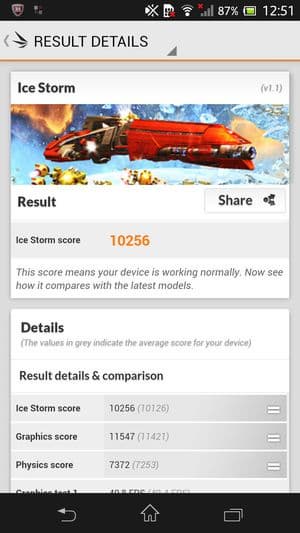 обзор смартфона Sony Xperia SP