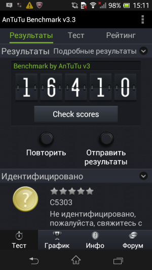 обзор смартфона Sony Xperia SP