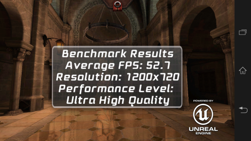 обзор смартфона Sony Xperia SP