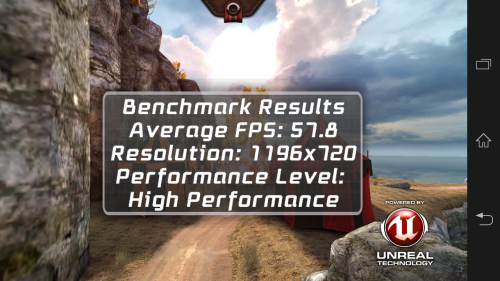 обзор смартфона Sony Xperia SP