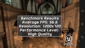 обзор смартфона Sony Xperia SP