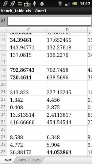 Sony Xperia U — программы