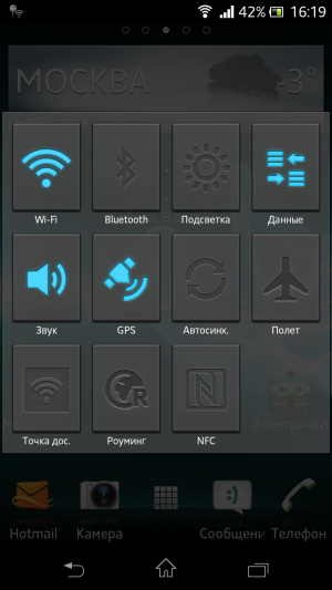 обзор смартфона Sony Xperia V