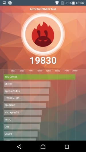 Смартфон Leagoo Elite 1