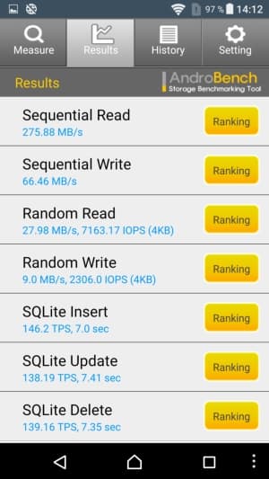 Смартфон Leagoo Elite 1