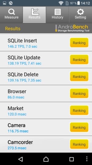 Смартфон Leagoo Elite 1