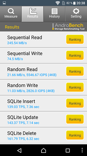 Смартфон Leagoo Elite 1