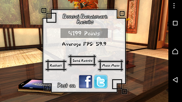 обзор смартфона Sony Xperia XZ Premium