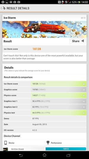 обзор смартфона Sony Xperia SP