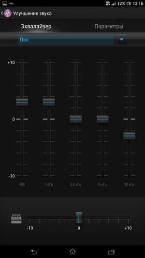 Обзор Sony Xperia Z Ultra