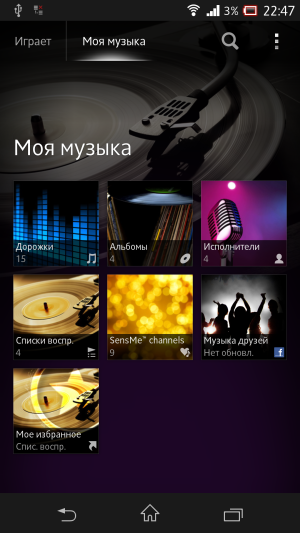 обзор смартфона Sony Xperia Z