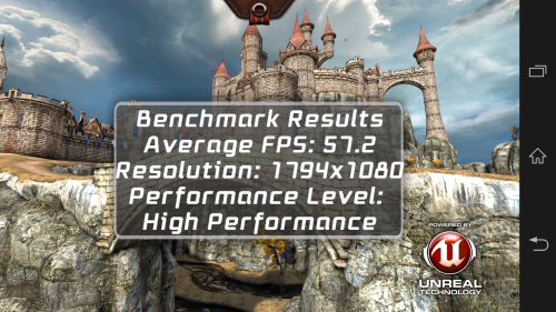 обзор смартфона Sony Xperia Z