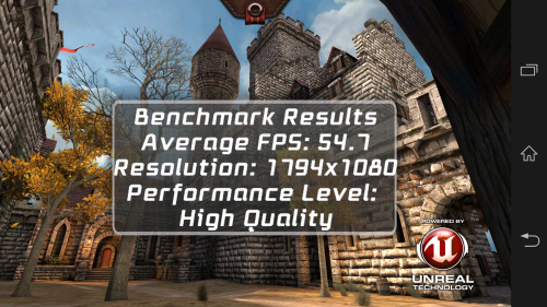 обзор смартфона Sony Xperia Z