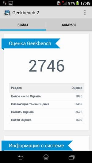 обзор смартфона Sony Xperia SP