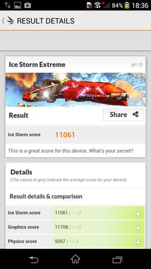 обзор смартфона Sony Xperia SP