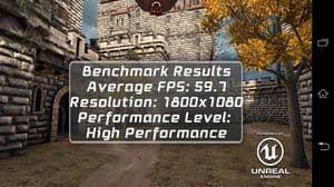 обзор смартфона Sony Xperia SP