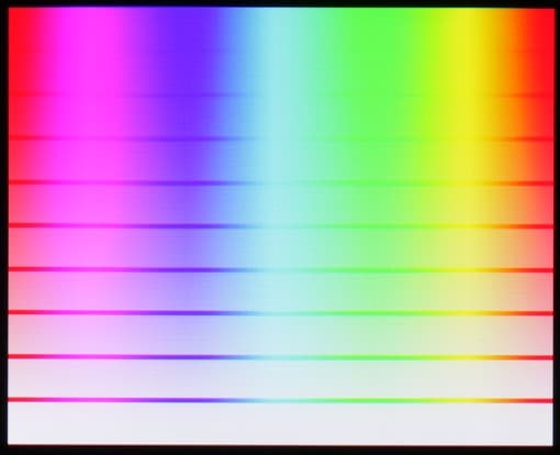 Обзор смартфона Sony Xperia Z3 Compact. Тестирование дисплея