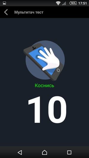 смартфон Sony Xperia Z5 Compact