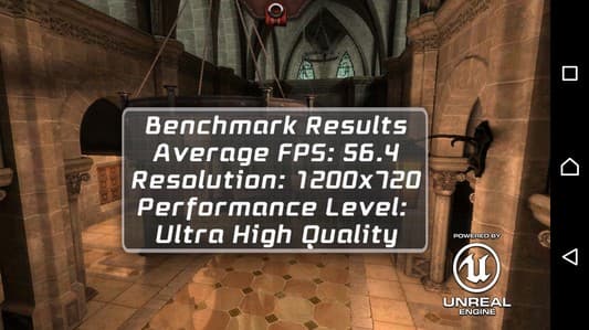 смартфон Sony Xperia Z5 Compact