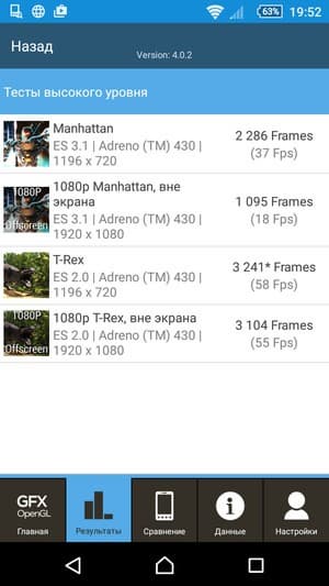 смартфон Sony Xperia Z5 Compact