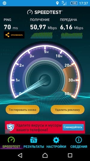 смартфон Sony Xperia Z5 Compact