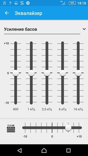 смартфон Sony Xperia Z5 Compact