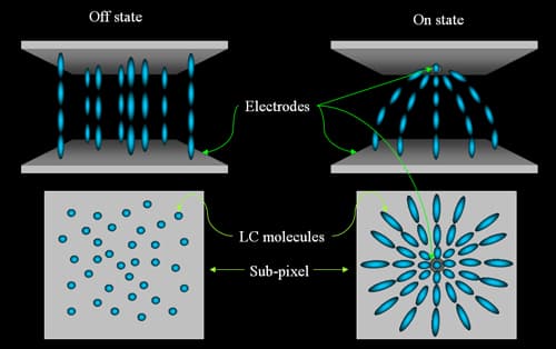 обзор смартфона Sony Xperia ZL