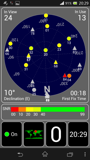 обзор смартфона Sony Xperia ZL