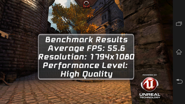 обзор смартфона Sony Xperia Z