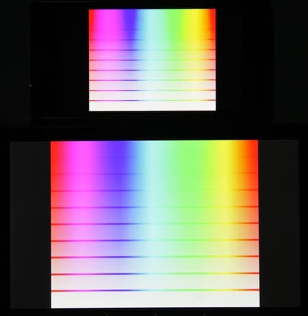 Обзор смартфона Sony Xperia Z1 Compact. Тестирование дисплея