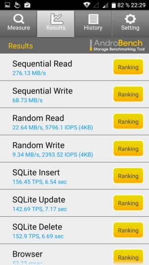 смартфон Alcatel (TCL) Flash Plus 2