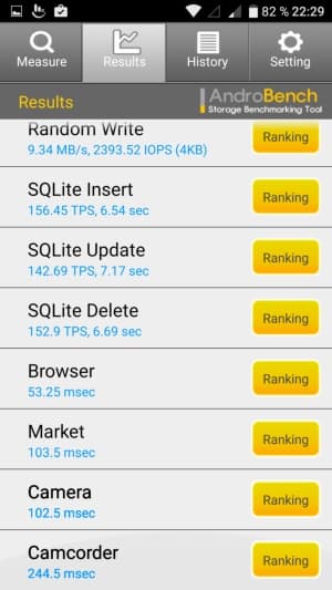 смартфон Alcatel (TCL) Flash Plus 2