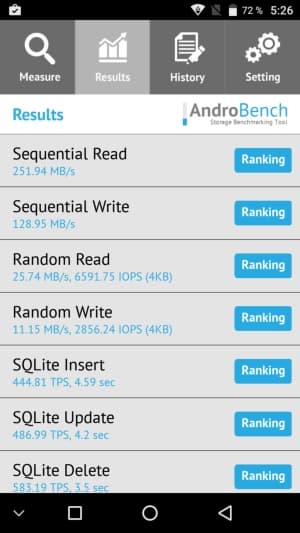 смартфон Umi Plus