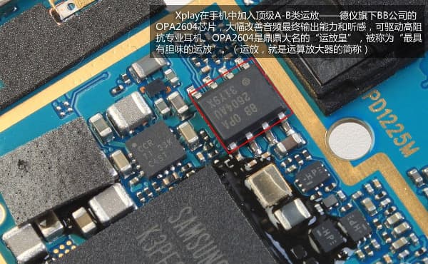 Аудиотракт vivo Xplay