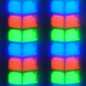 Обзор смартфона Vkworld VK700 Pro. Тестирование дисплея