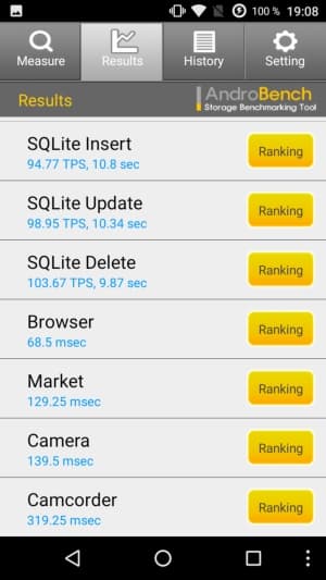 Смартфон Wileyfox Spark+