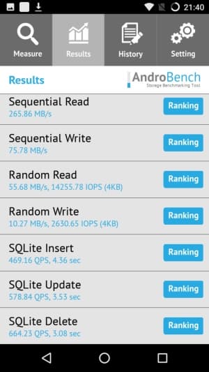 Смартфон Wileyfox Swift 2