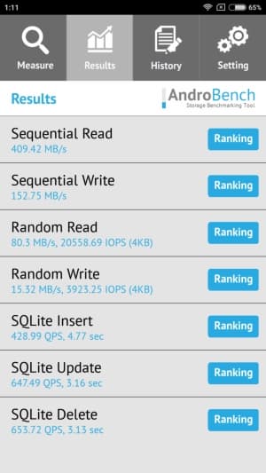 Смартфон Xiaomi Mi 5s